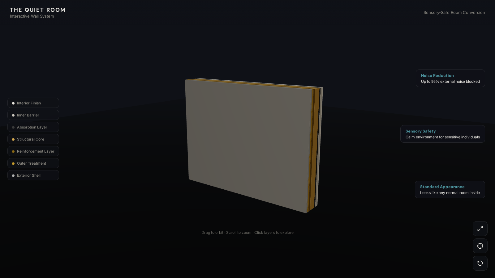 Quiet Room wall system showing multiple soundproofing layers